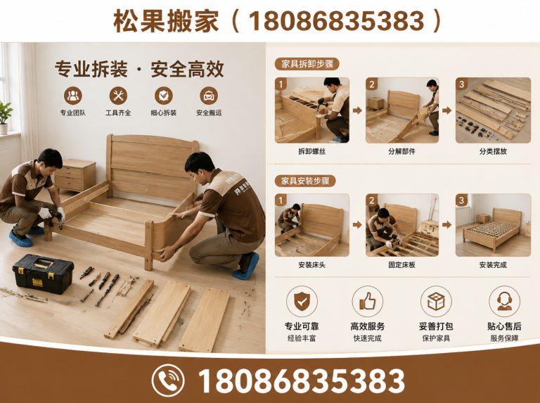 龙泉驿区企业搬迁展示图